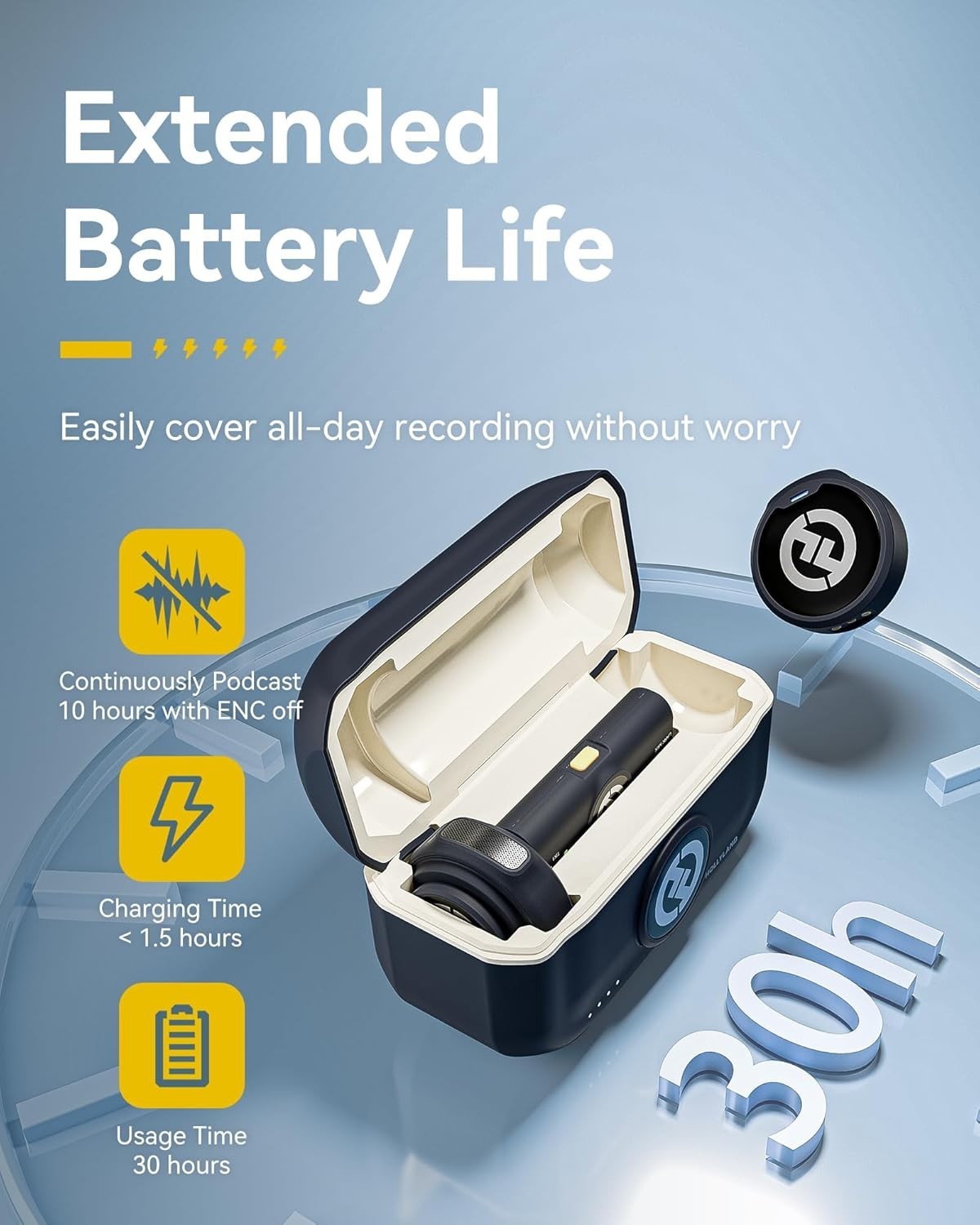 Omnidirectional Wireless Microphone with Noise Reduction for Podcasters Vloggers