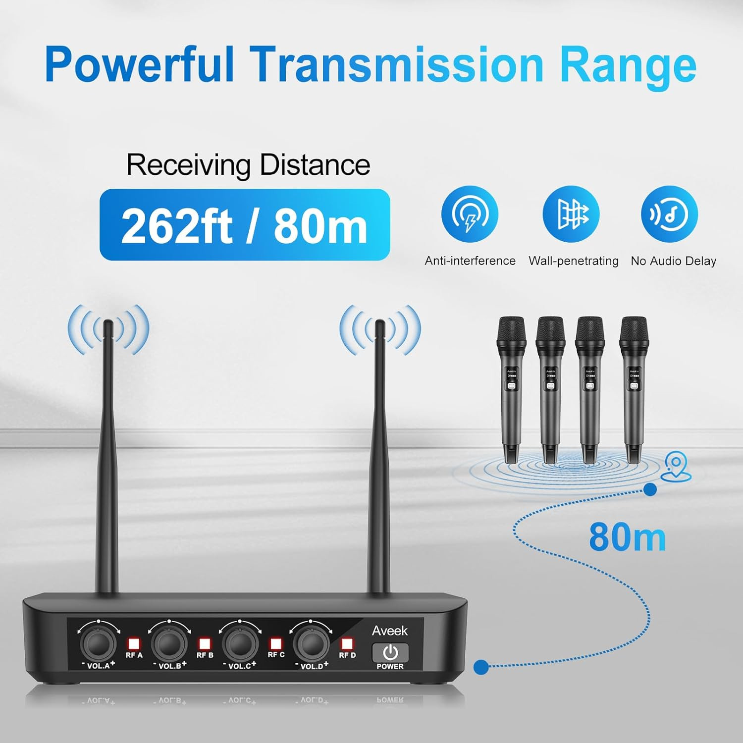 Wireless Microphone System with 4-Pack Dynamic Handheld Mics, 262Ft Long Range,