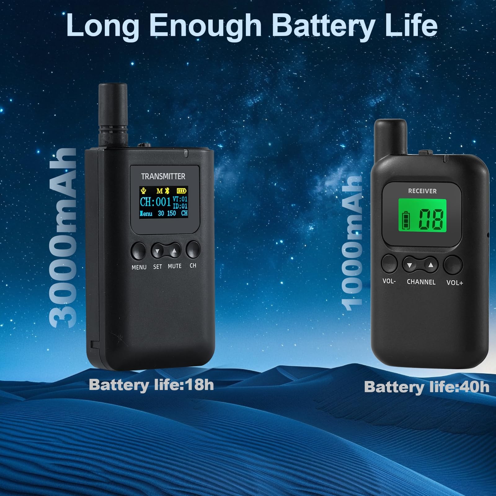 Wireless Tour Guide System,200m/656ft,Upgraded Noise Reduction,40H Long 1-10