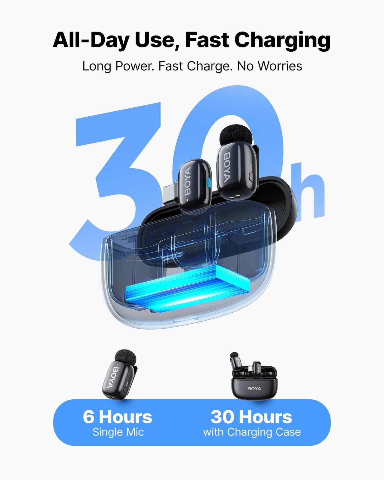 BOYA mini 2 Wireless Lavalier Microphone for iPhone 1TX+USB-C RX+1CC, Black