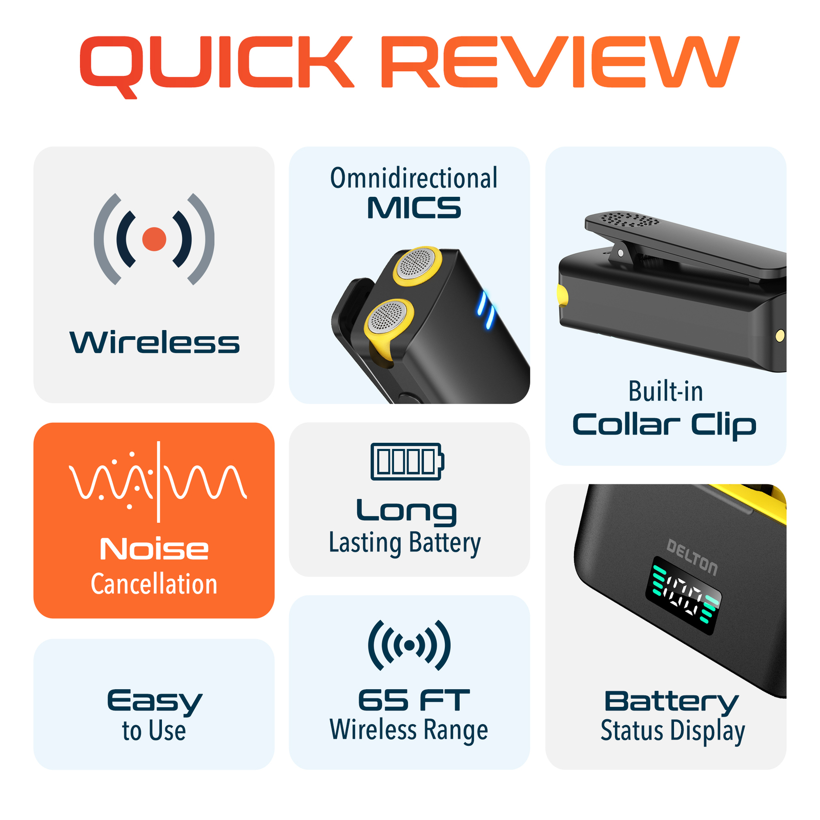 Delton M27 Two Wireless Lavalier Microphones and Lightning Receiver – Black