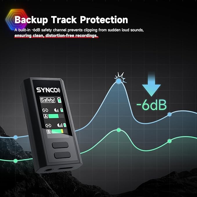 SYNCO G4 2.4G Wireless Lavalier Microphone System 200m Transmission Recording