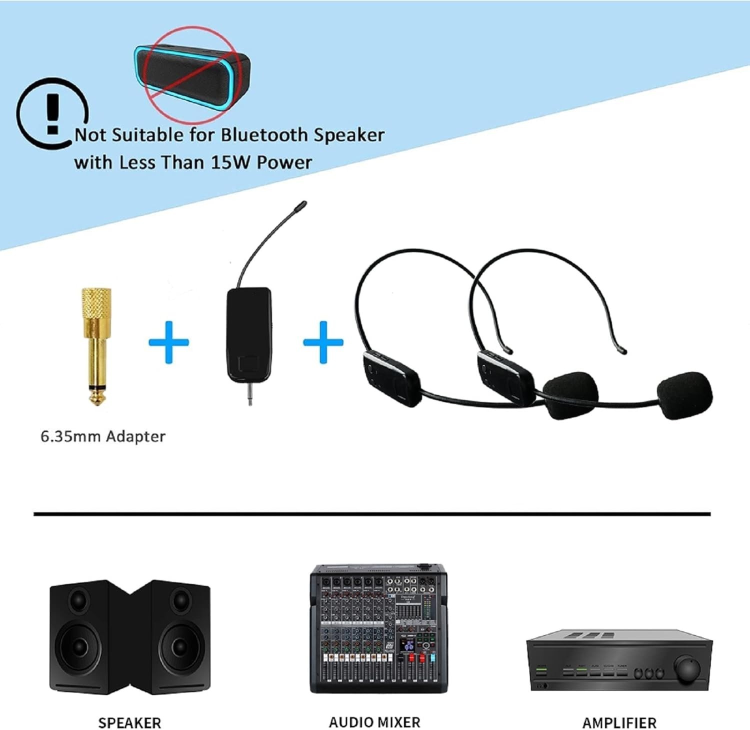 Wireless Microphone System for 2 People, 2.4G Dual Headset Black