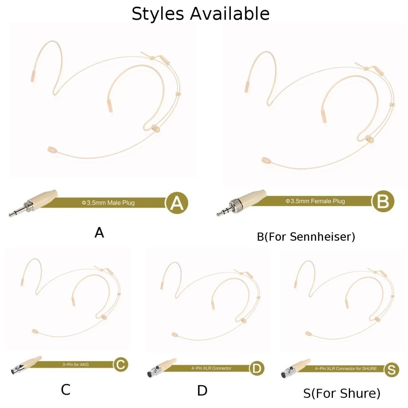 Double-Earhook Headset Mic-Headworn Microphone For For Shure Wireless