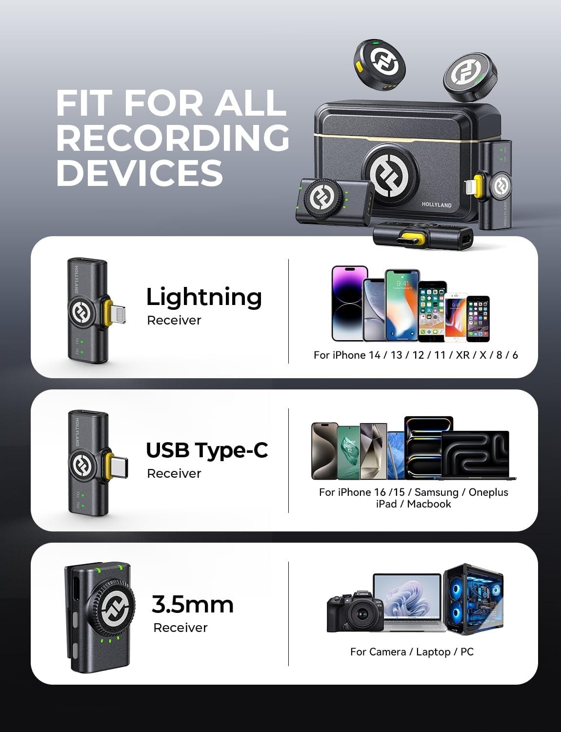 High Performance Wireless Microphone System with Extended Range and Accessories