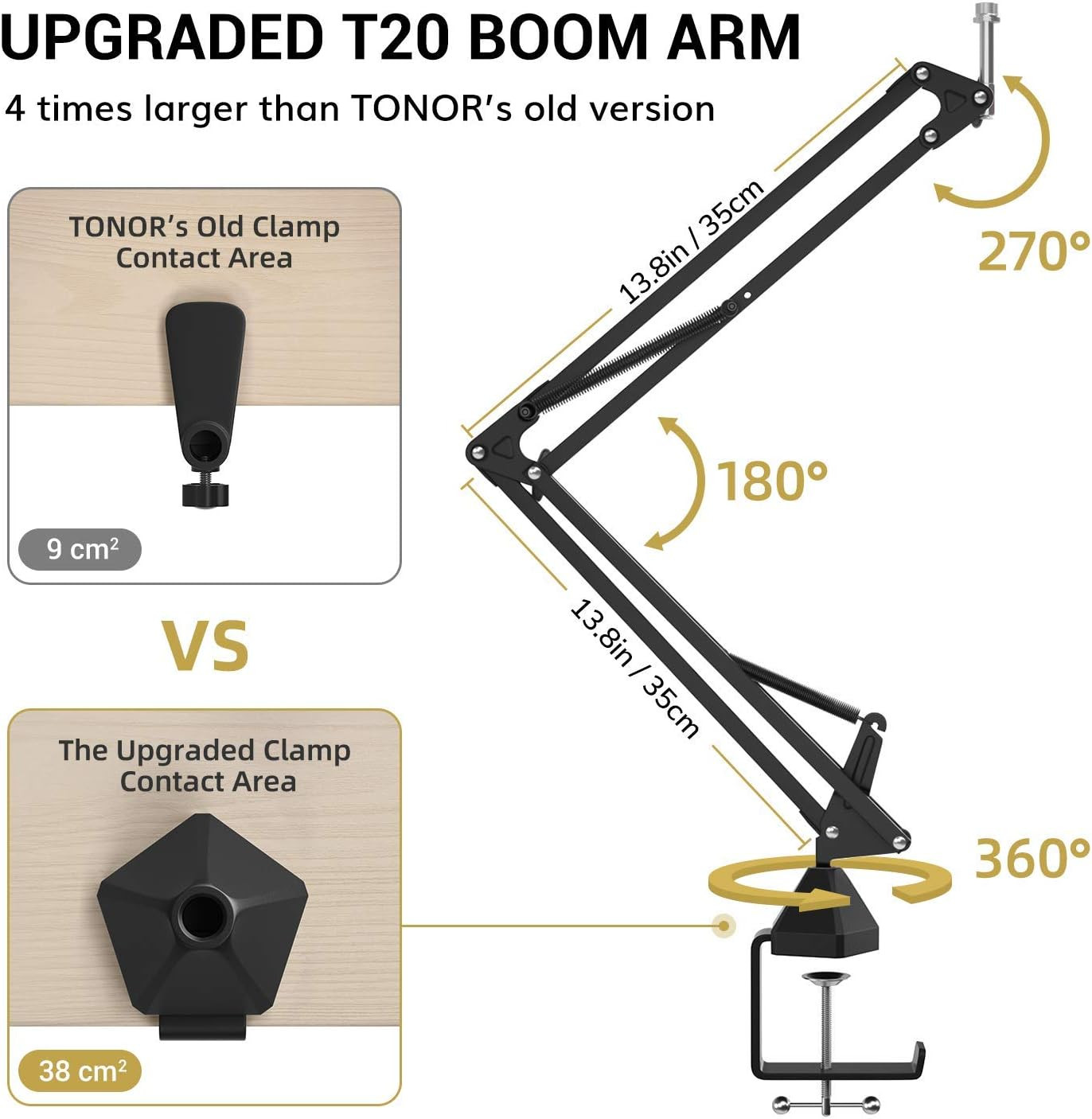XLR Condenser Microphone, Professional Cardioid Studio Mic Kit with T20 Boom Ar