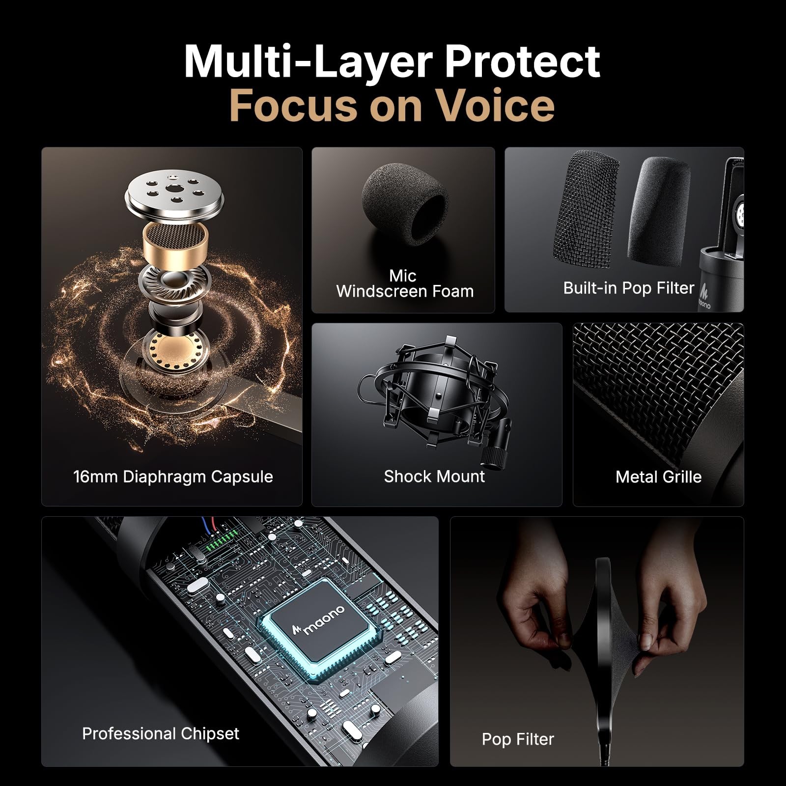 USB Microphone, MAONO 192KHZ/24Bit Plug & Play PC Computer Podcast A04, Black