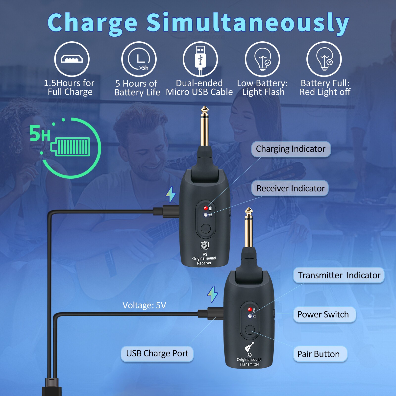 2.4GHz Wireless Guitar System Transmitter Receiver 100ft Rechargeable US
