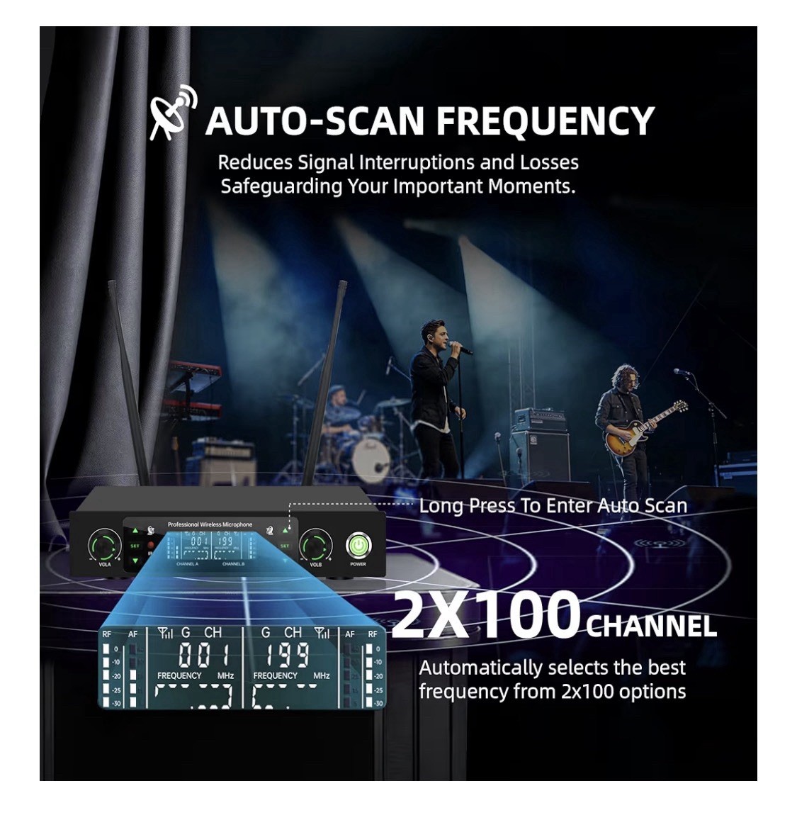 Wireless Dual Handheld Dynamic Microphone System, Rack-Mountable, Auto-Scan, IR…