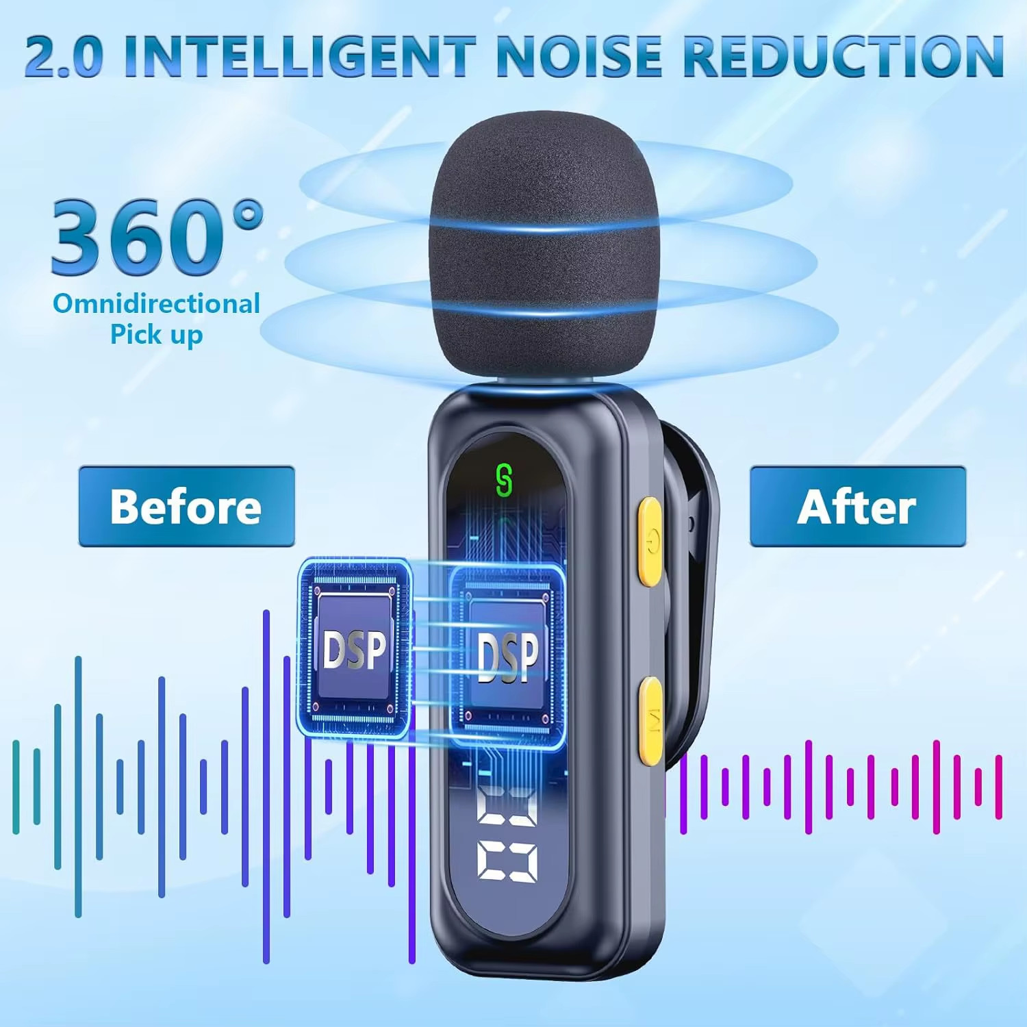 Professional Wireless Lavalier Microphone Plug and Play, with LED Power Display