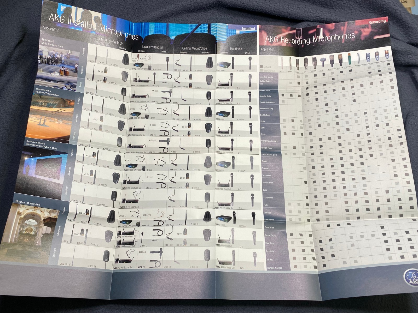 AKG C1000S C3000B Microphone Application Sheet/Guide Sheet Condenser