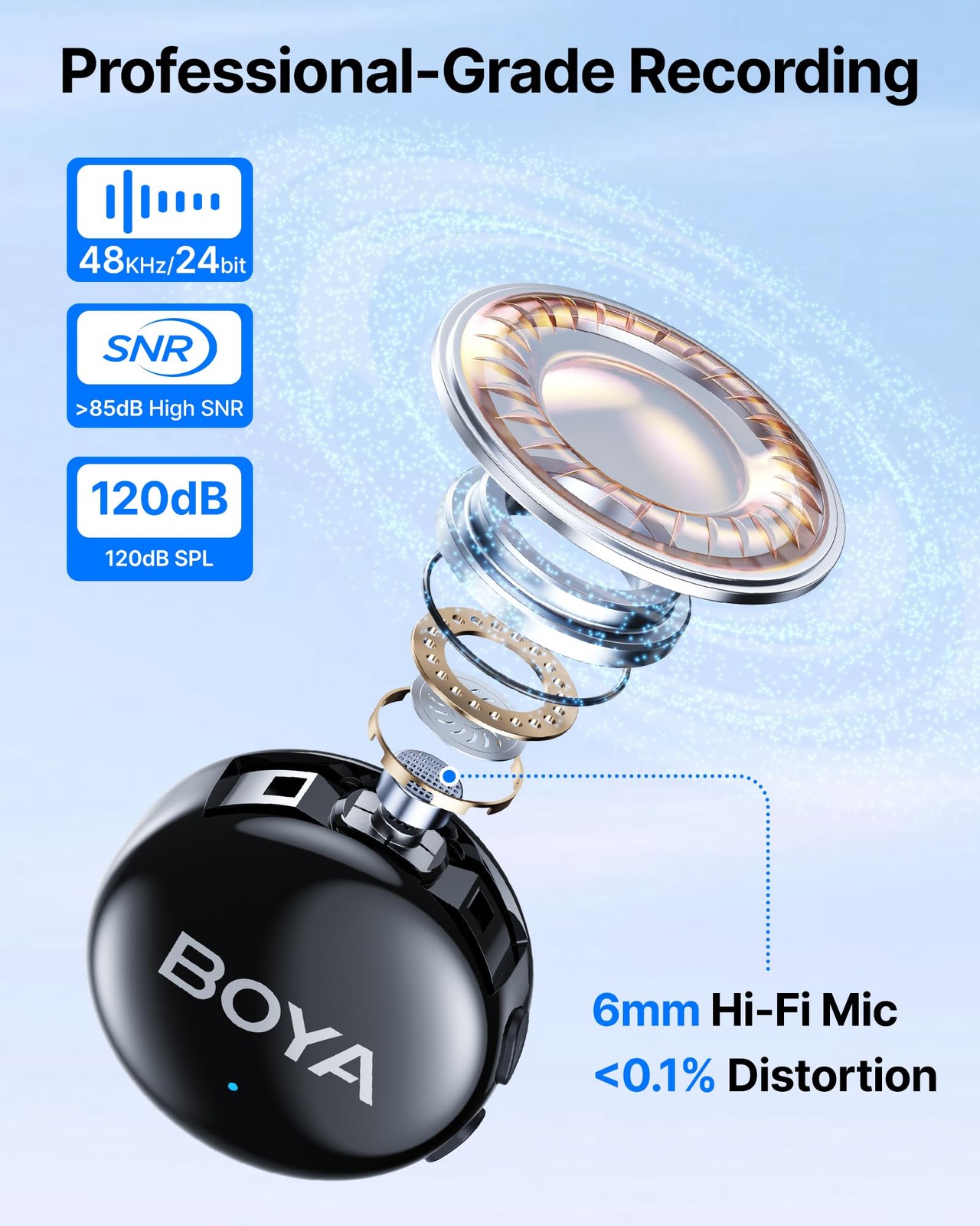 BOYA BOYALINK 3 Wireless Mic Type-C Lightning 3.5mm