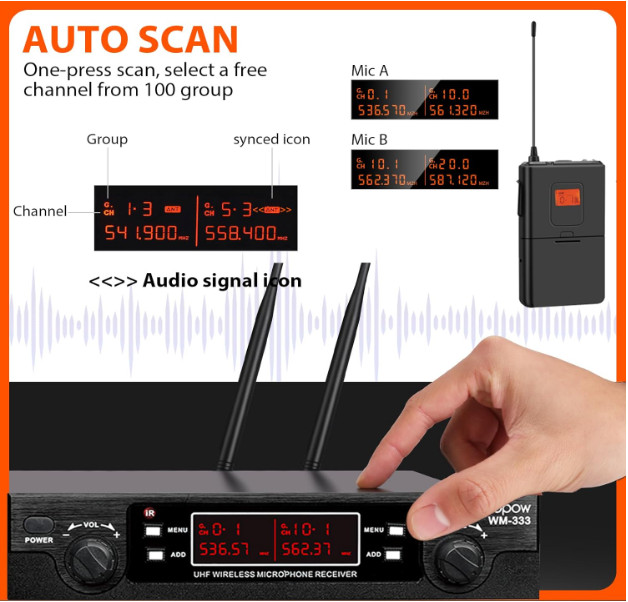 Micrófono lavalier inalámbrico UHF dual, 200 canales, largo alcance y 16 h uso.