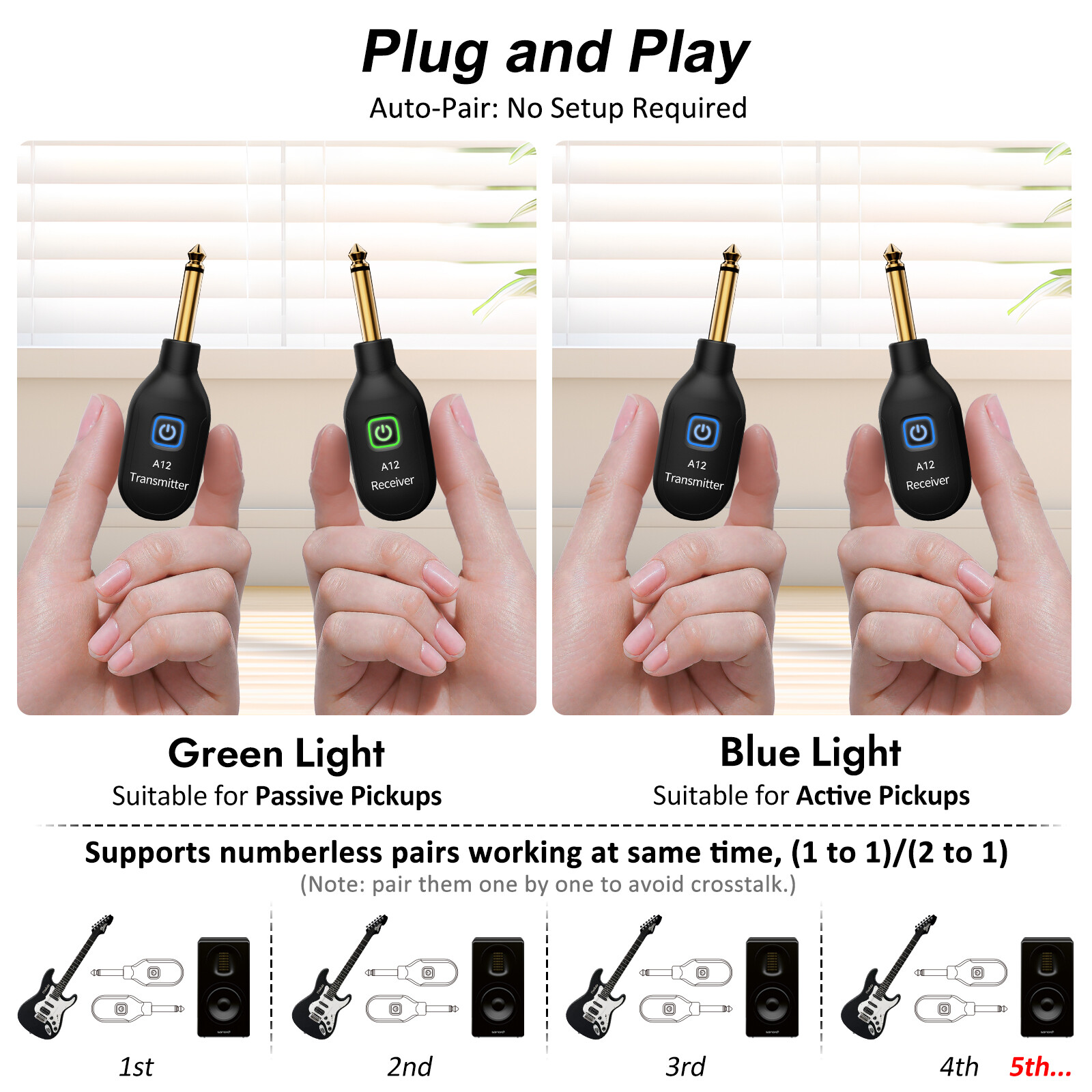 2.4GHz Wireless Guitar System Transmitter Receiver fit Bass Digital 100feet/30M