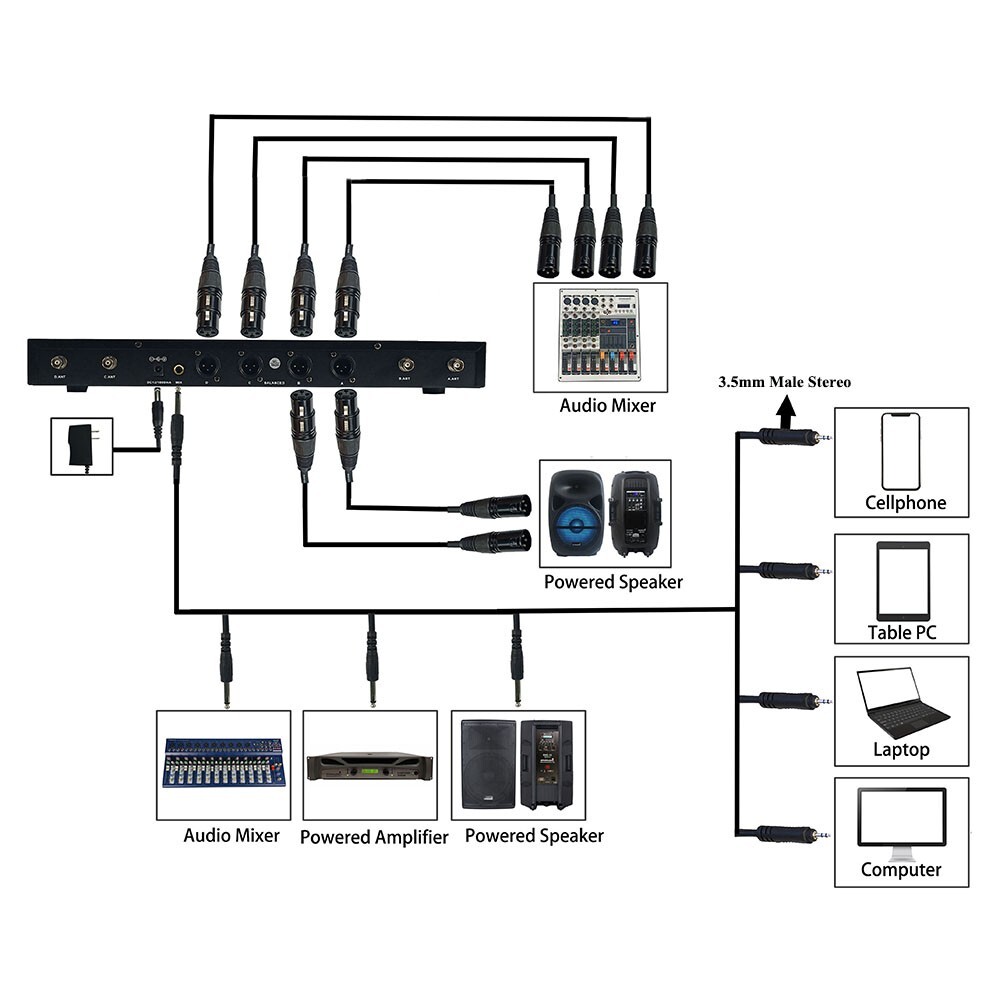 Wireless UHF Microphone System 2CH Handheld 2CH Headset Dynamic Audio Stage Mics