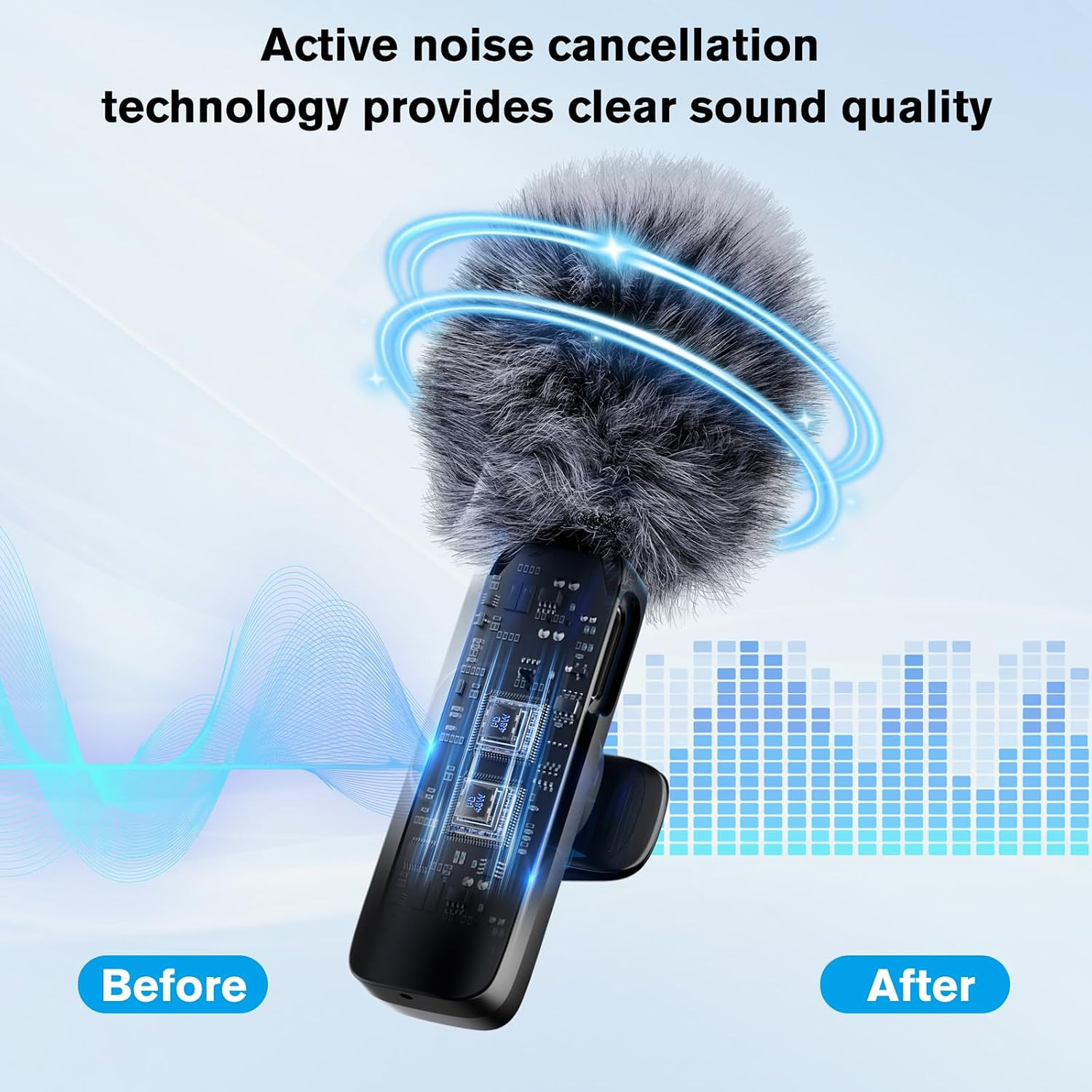 Professional Wireless Microphone for Iphone,Ipad,Android, Lavalier Lapel Mic