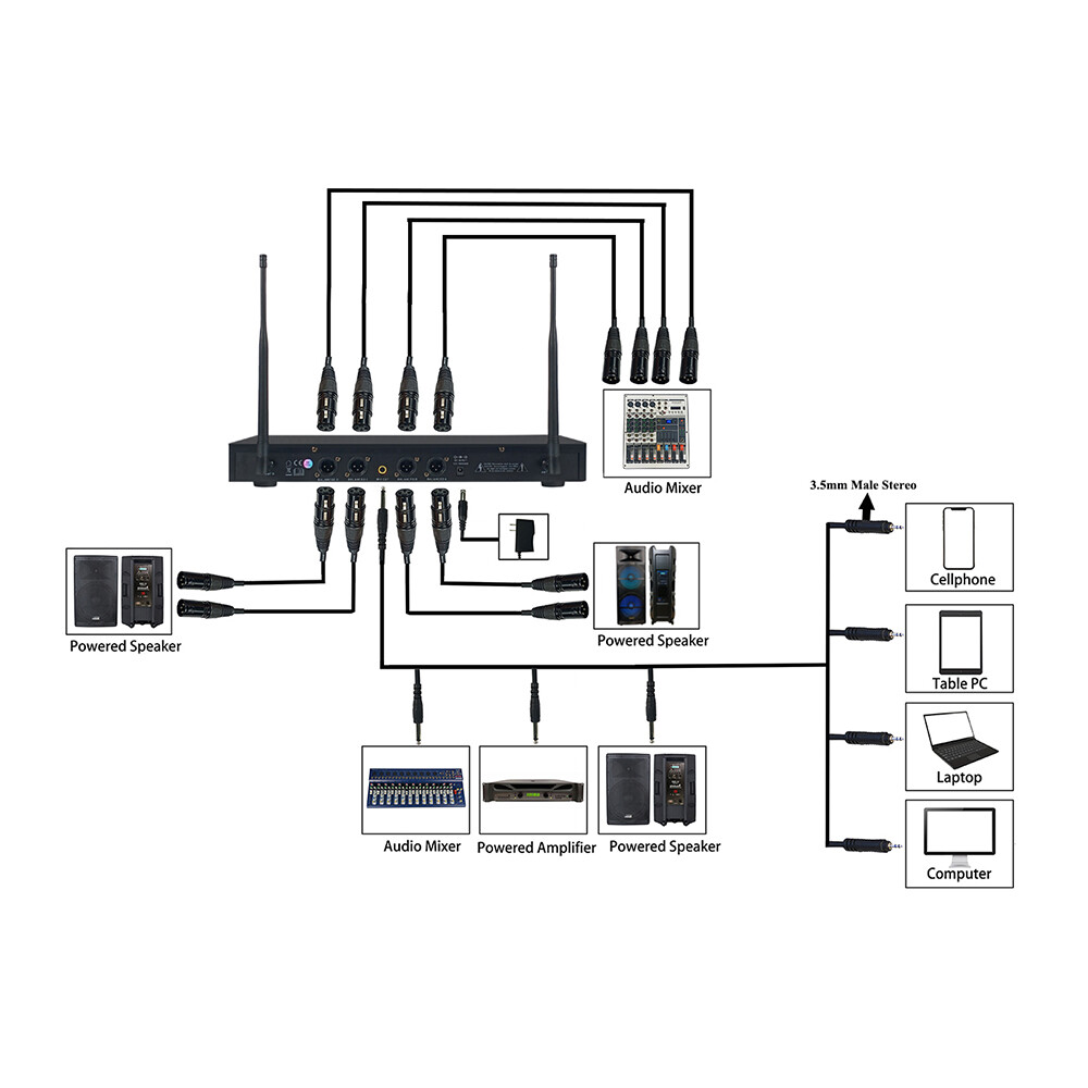4 Channel Wireless Microphone System 4CH UHF Handheld Adjustable Frequency Mic