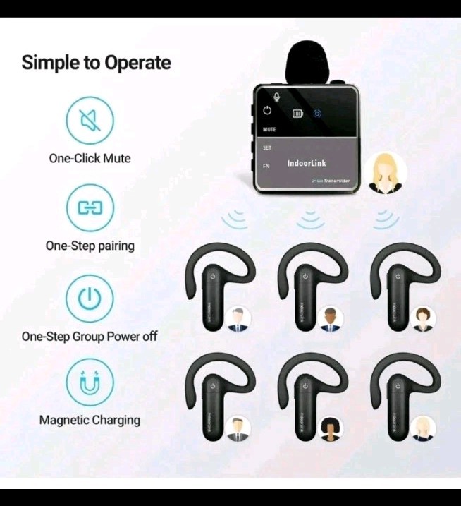 IndoorLink Lavalier Whisper Wireless Tour Guide System- New
