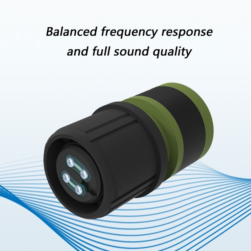 Upgraded Dynamic Mic Cores Studio Environmental Noise Suppression Technology