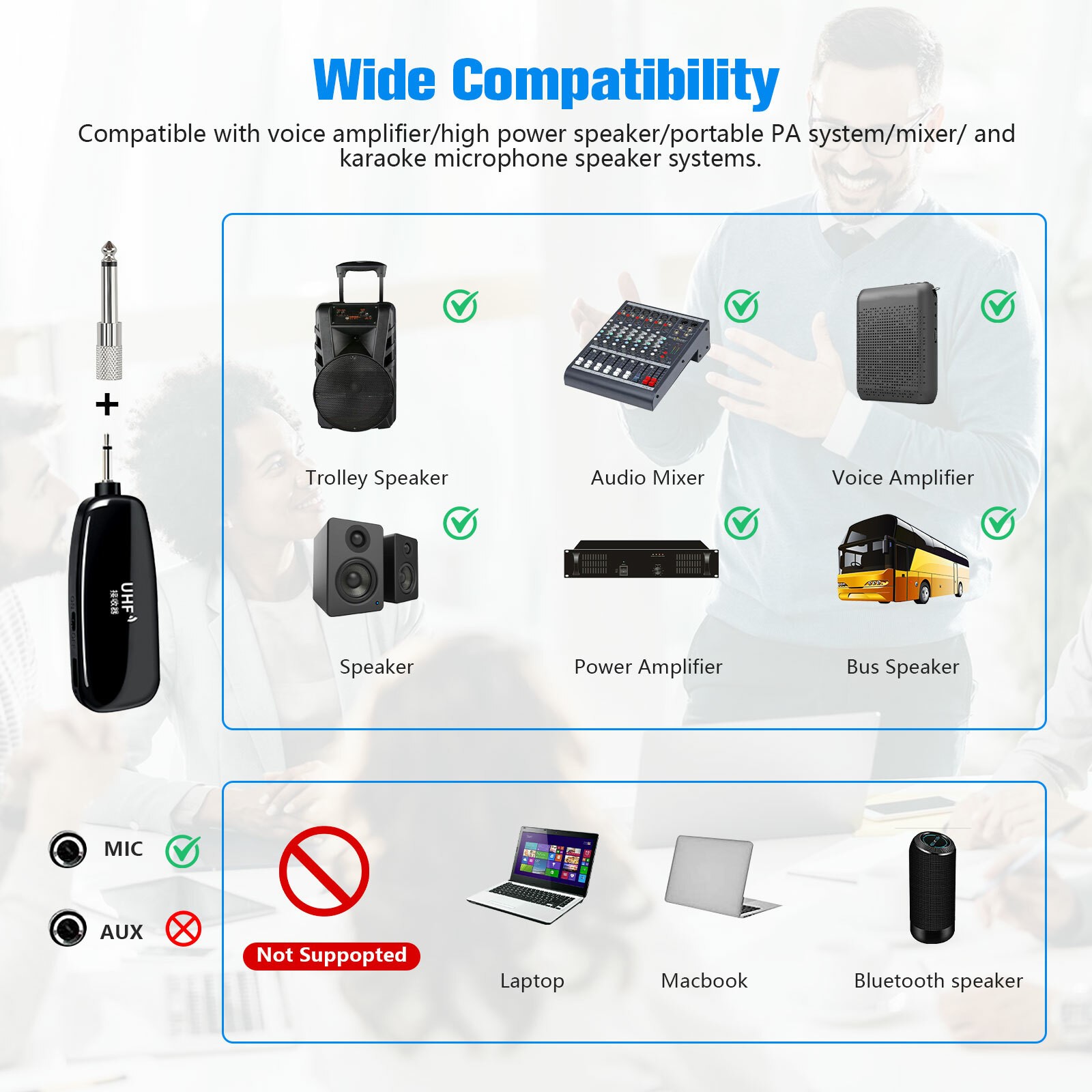 UHF Wireless Microphone Headset 165ft 1/4” Plug Handheld Mic 2 in 1 for Speaker