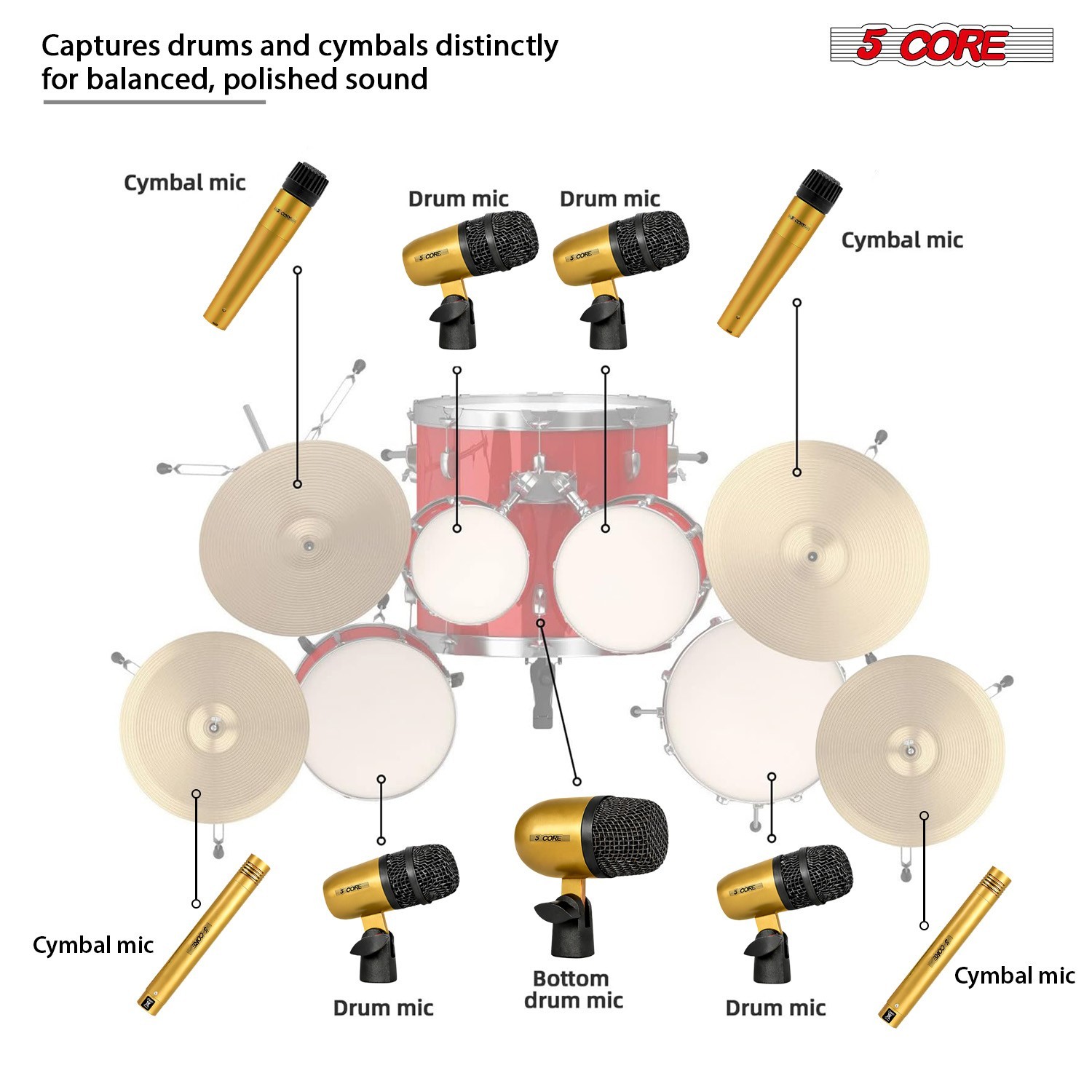 5 Core Drum Microphone Kit 9Pc All Metal Drummer Mics Tom/Snare & Cymbals Wired
