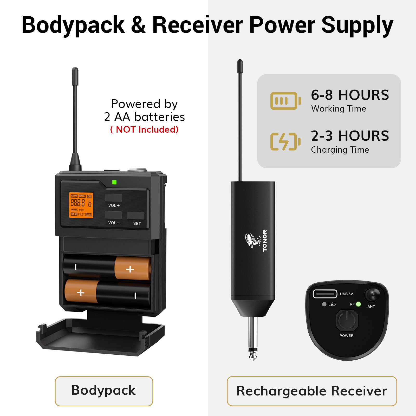 TONOR UHF Wireless Microphone System with Headset Lavalier Lapel Mic