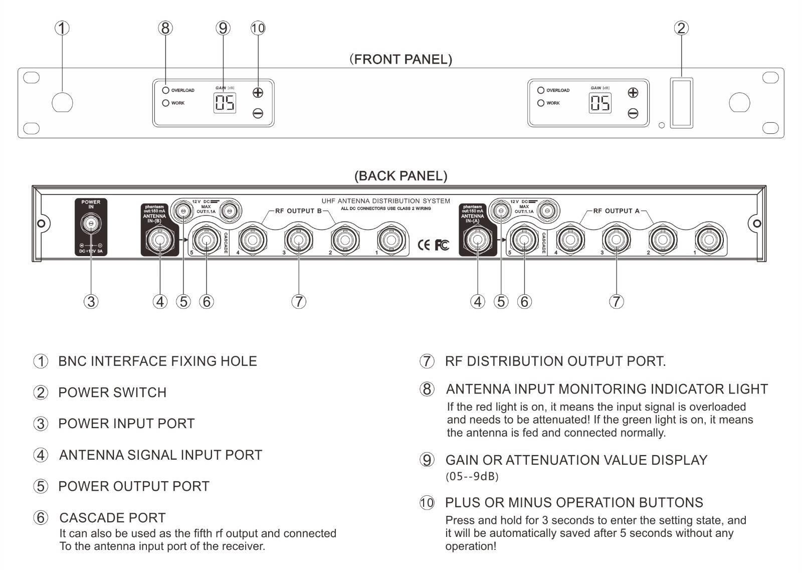 Antenna Splitter for Wireless Microphone with monitoring and adjustment function