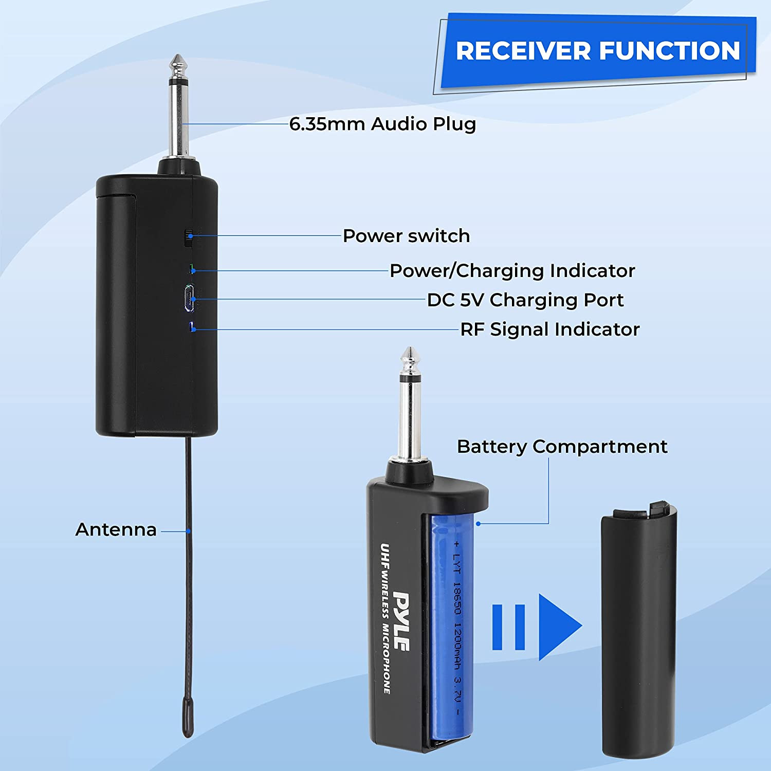 Dual UHF Microphone System – Professional Cordless Microphone Wireless Mic Kit