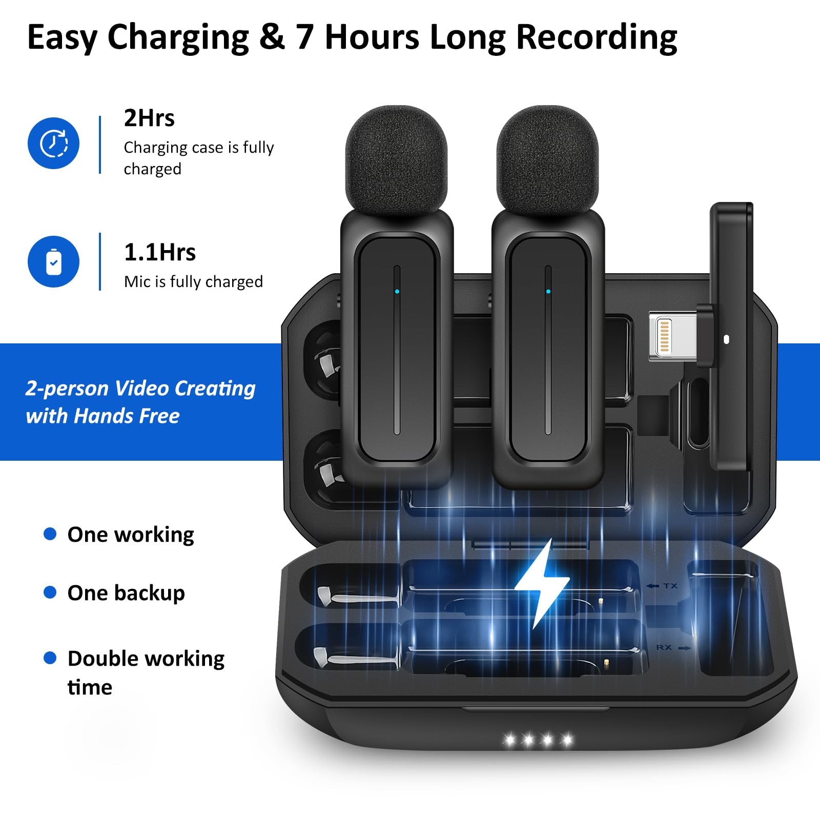 Ecomxia 2 Pcs Wireless Lavalier Microphone for iPhone iPad Android with Charg…