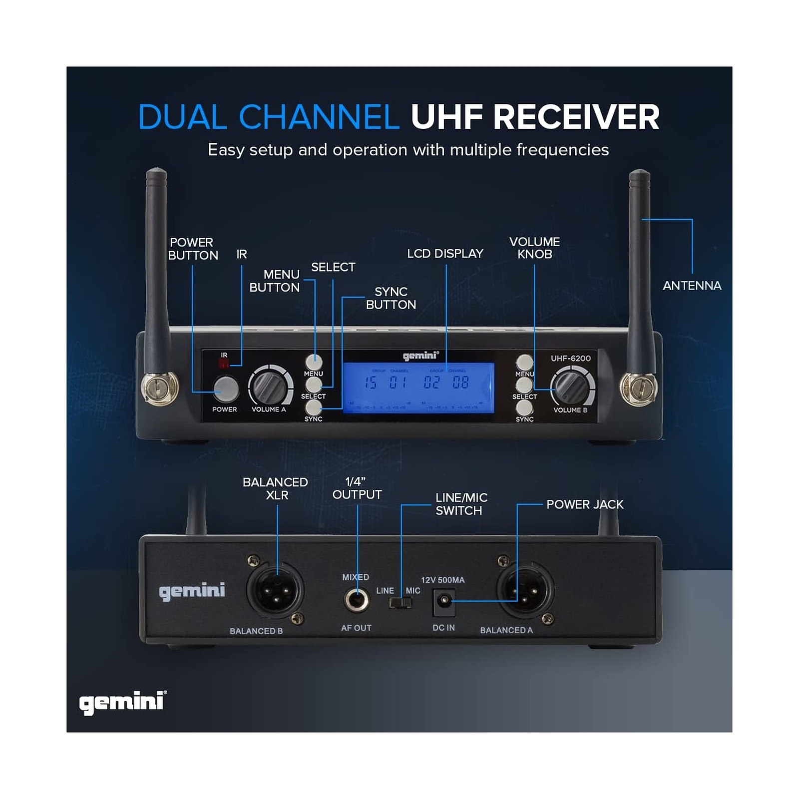 Gemini Sound Pro Dual Wireless Microphone System, Professional Handheld Long …