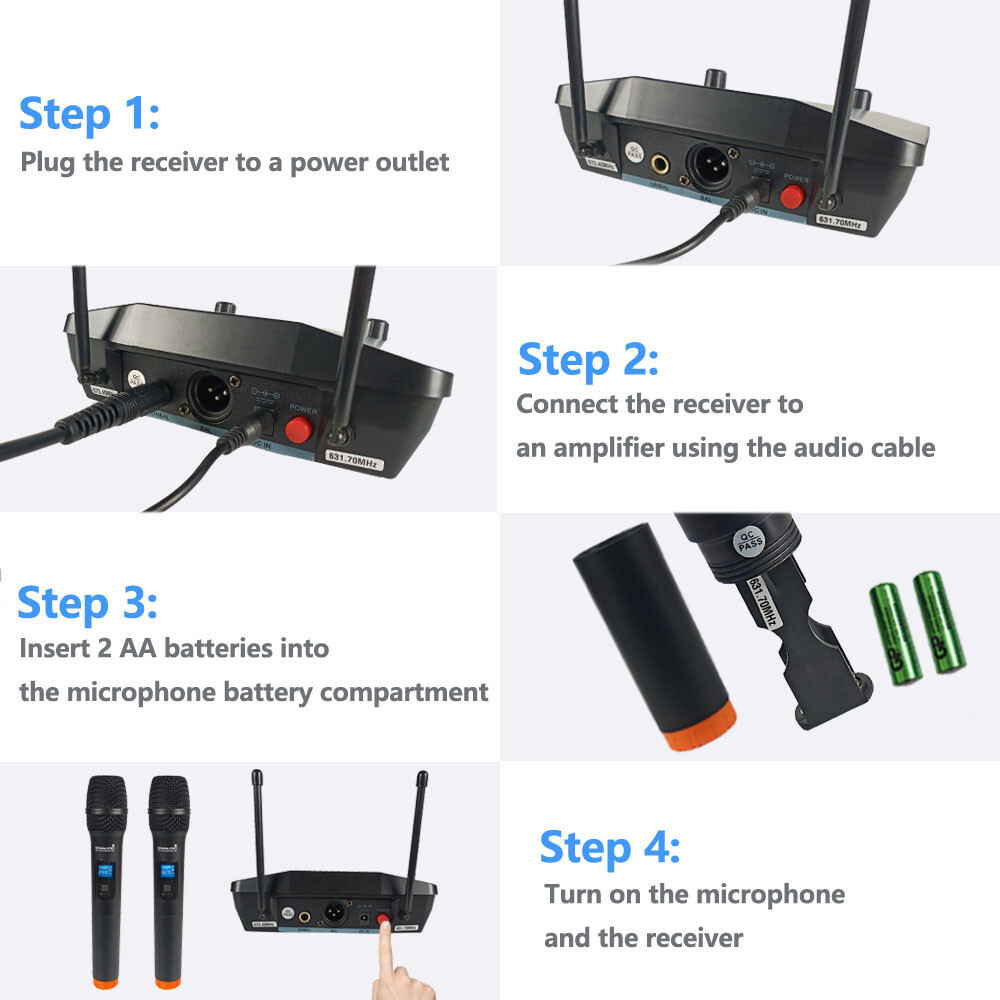 Wireless Microphone System 2 Channel UHF Handheld Church Microphone Karaoke Mic