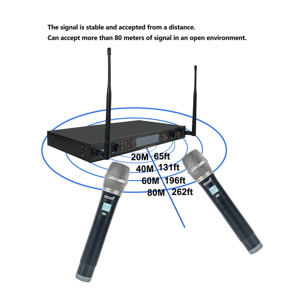 Wireless UHF Microphone System 2-Channel Handheld Audio Mic Adjustable Frequency