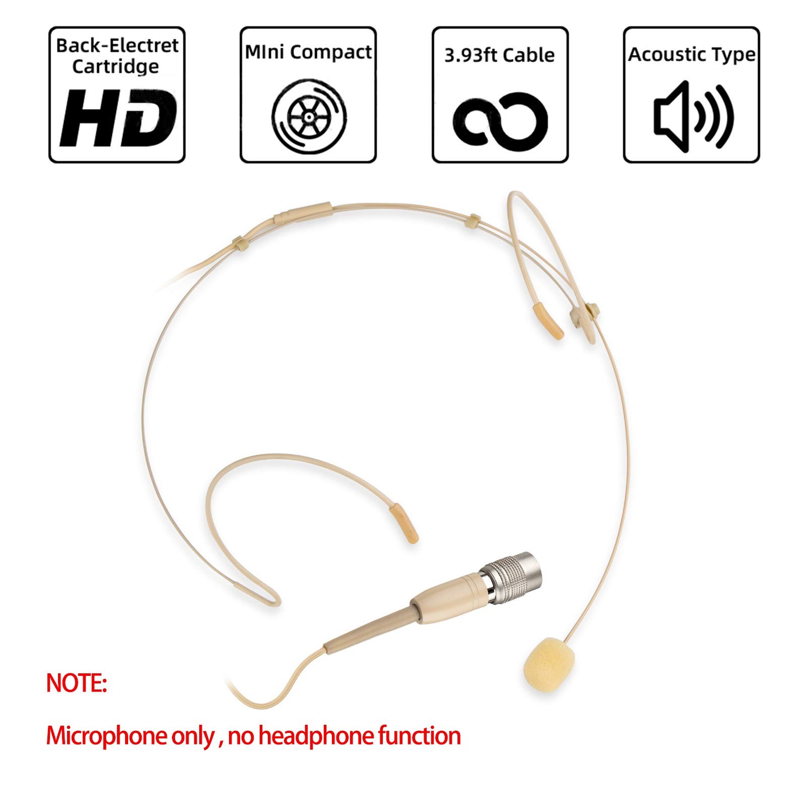 Microphone Headset Headworn Earset Over Ear Hanging Mic with Audio Technica W…