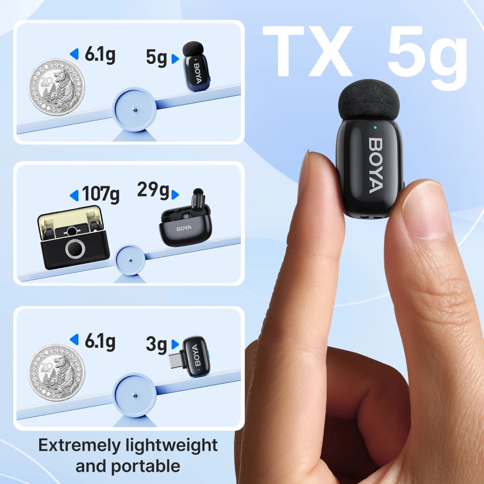 BOYA Mini USB-C Wireless Microphone Noise Cancelling Vlog Live Video
