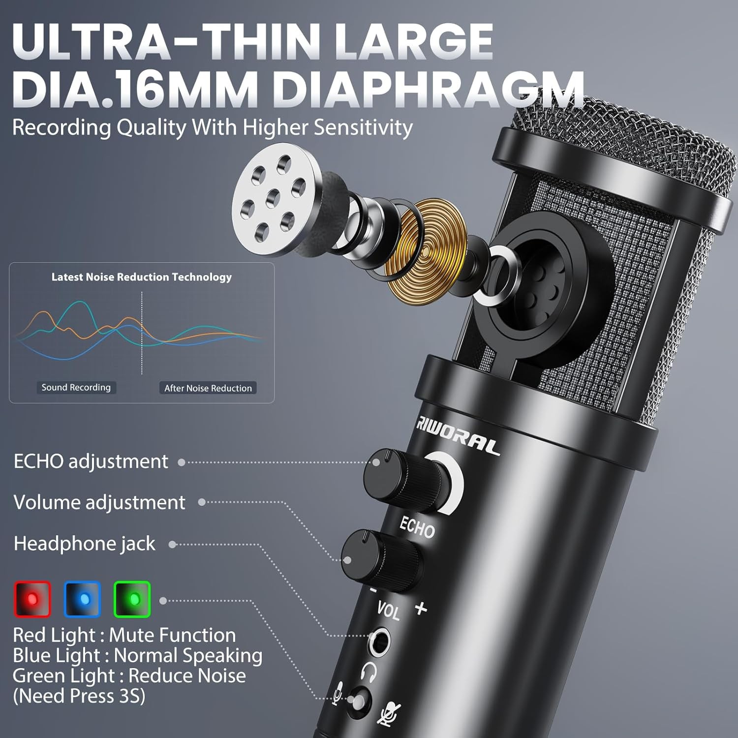 Studio Recording Microphone Isolation Shield with Pop Filter &Tri-Stand Kit