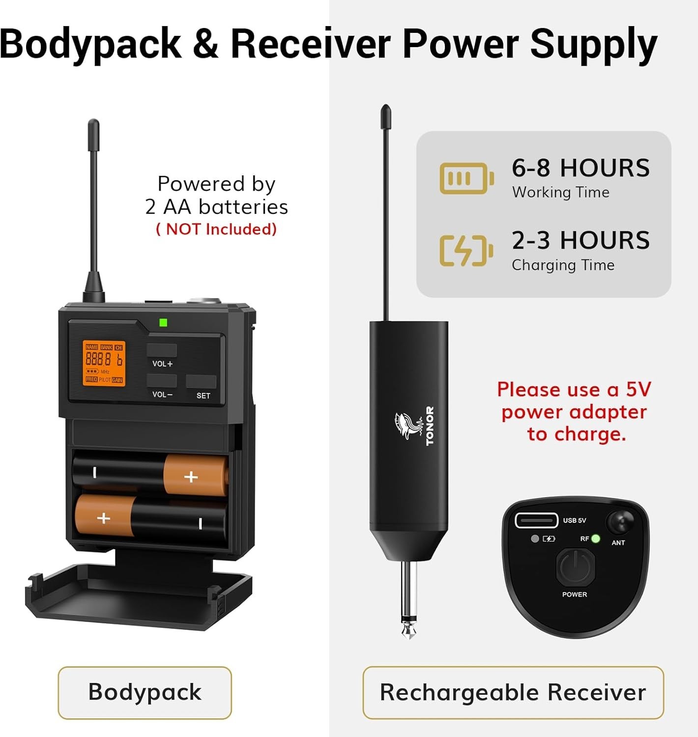 Wireless Microphone System with Headset and Lapel Mics