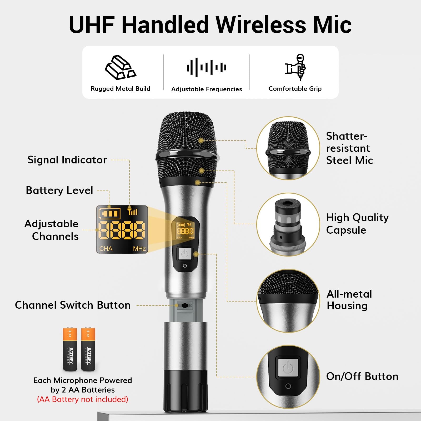 Wireless Microphones System with Metal UHF Headset/Lapel/Lavalier/HandheldMic…