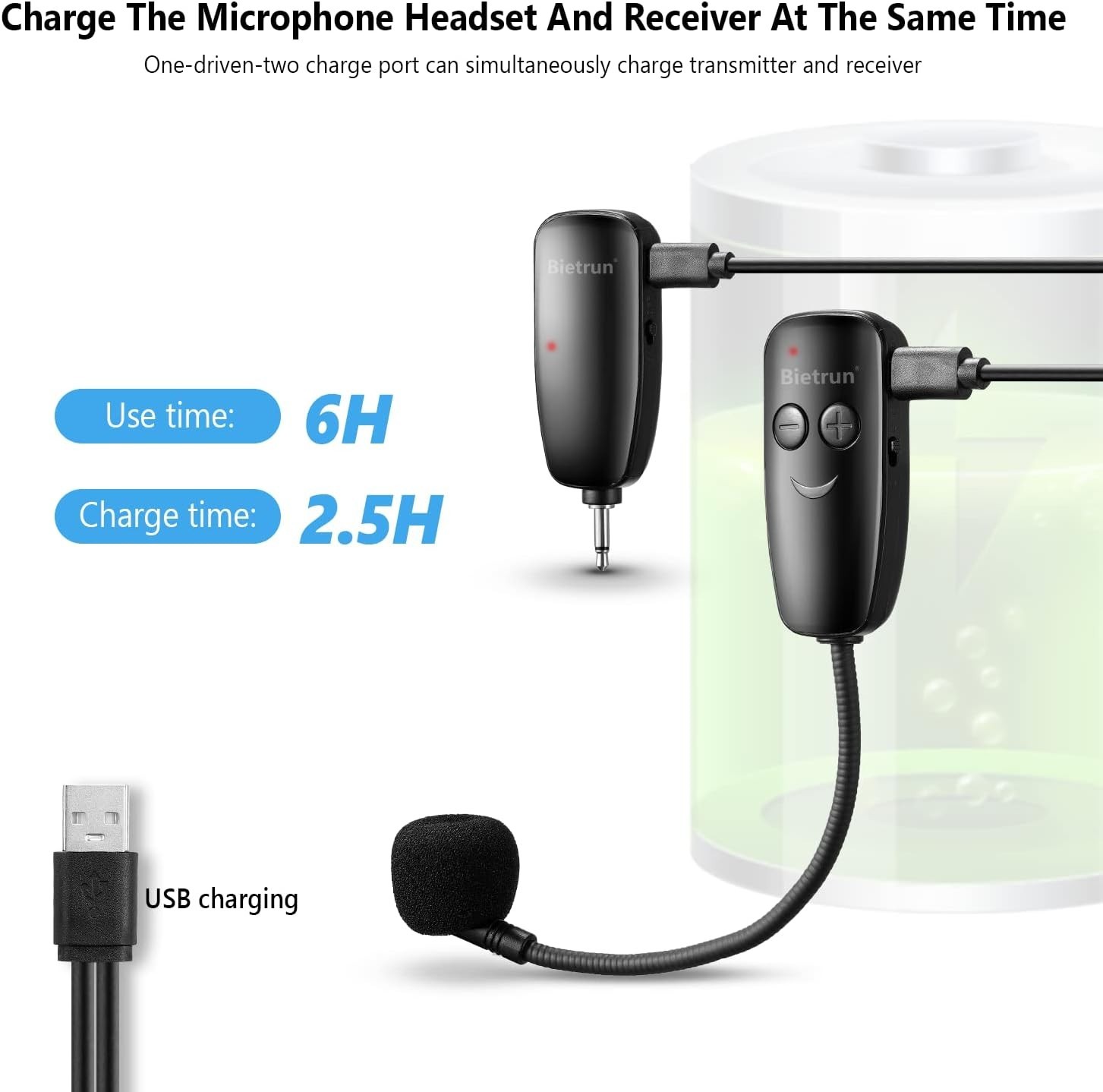 UHF Wireless Microphone Headset System – 160ft Range for Clear Audio Performance