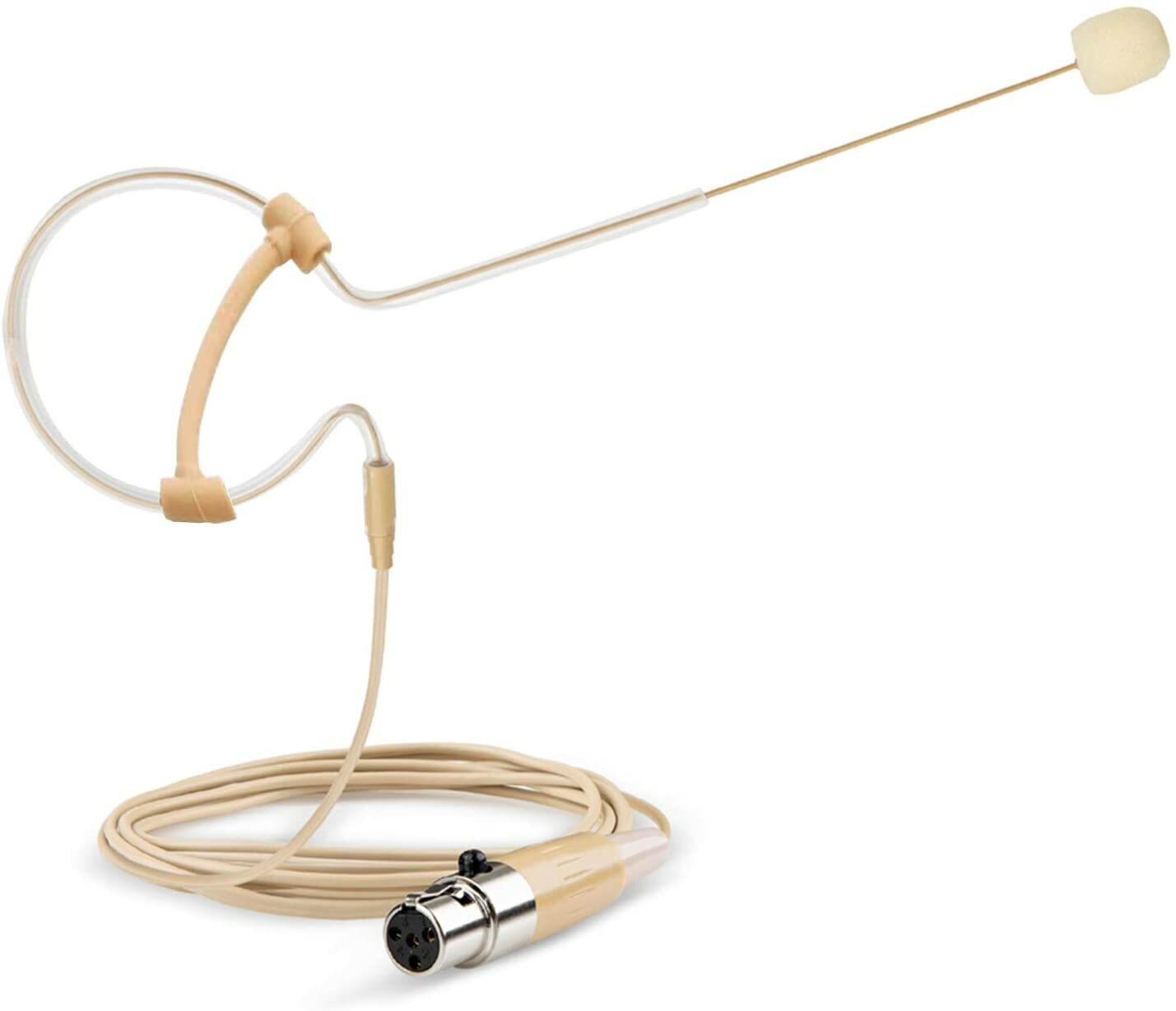 Earset Microphone for Shure MX153 Wireless for Speakers, Microphone for minister