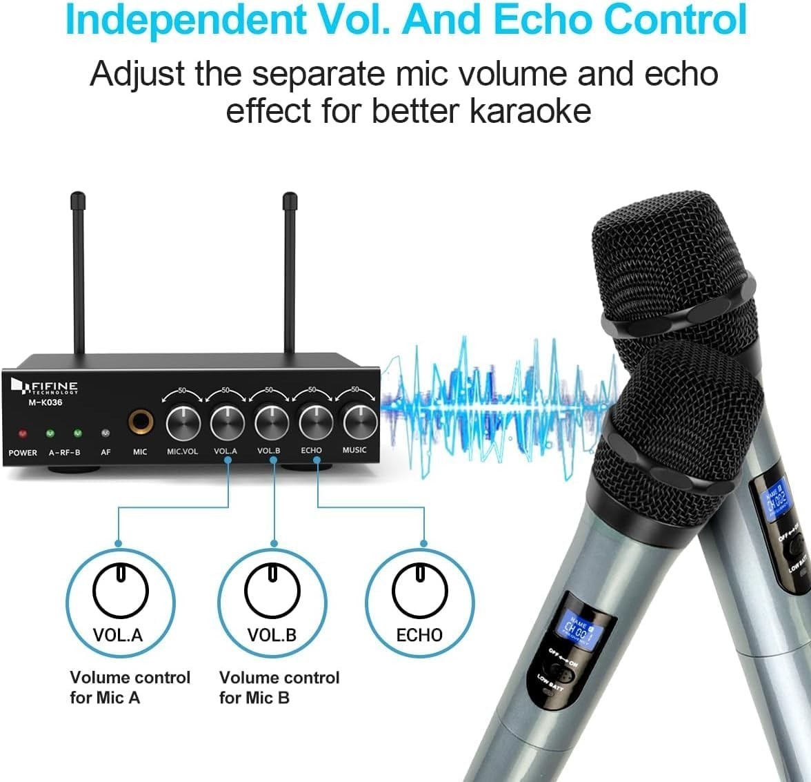 Portable UHF Wireless Microphone System – Includes 2 Handheld Mics & Receiver