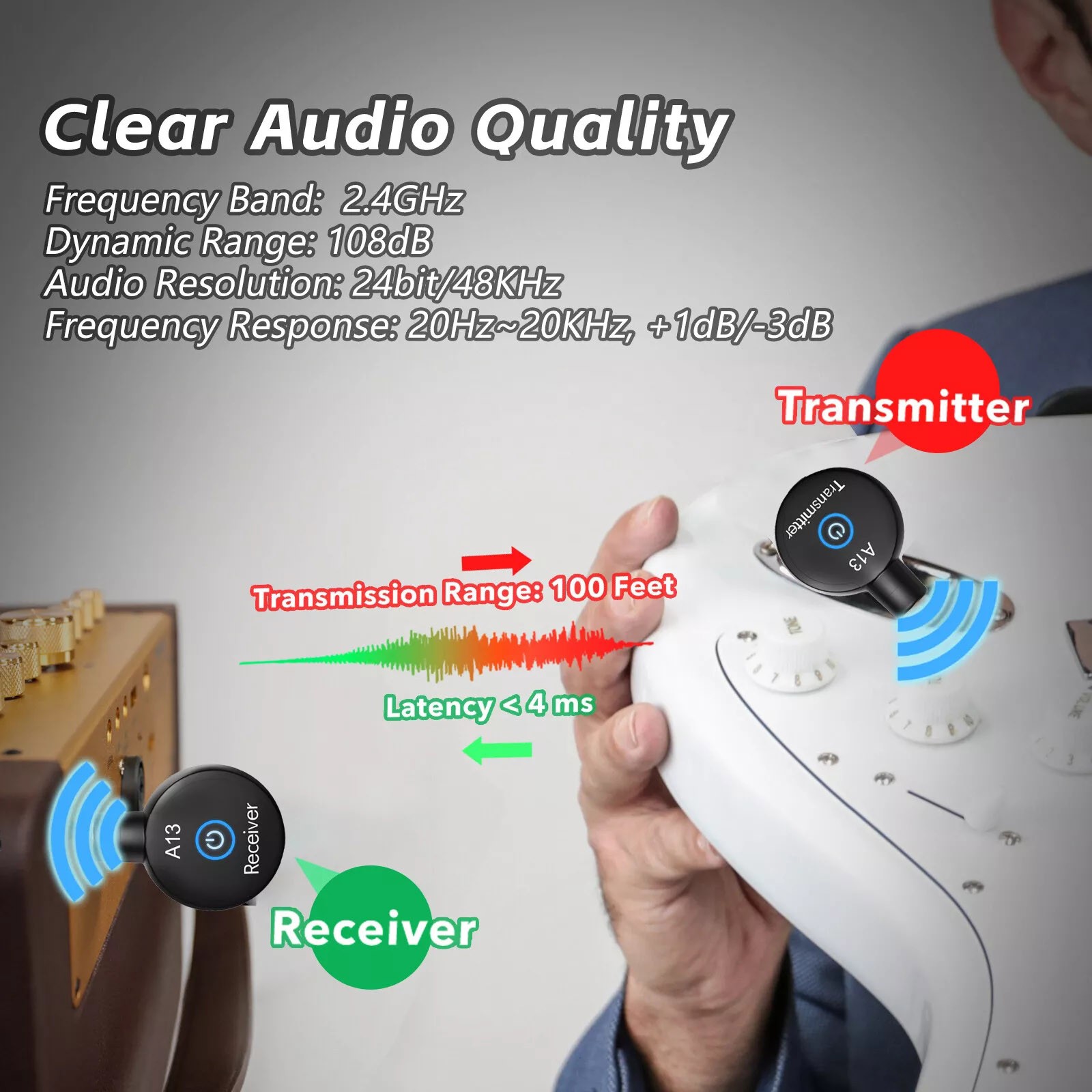 Wireless Guitar System Adapter Transmitter Receiver For Electric Instruments