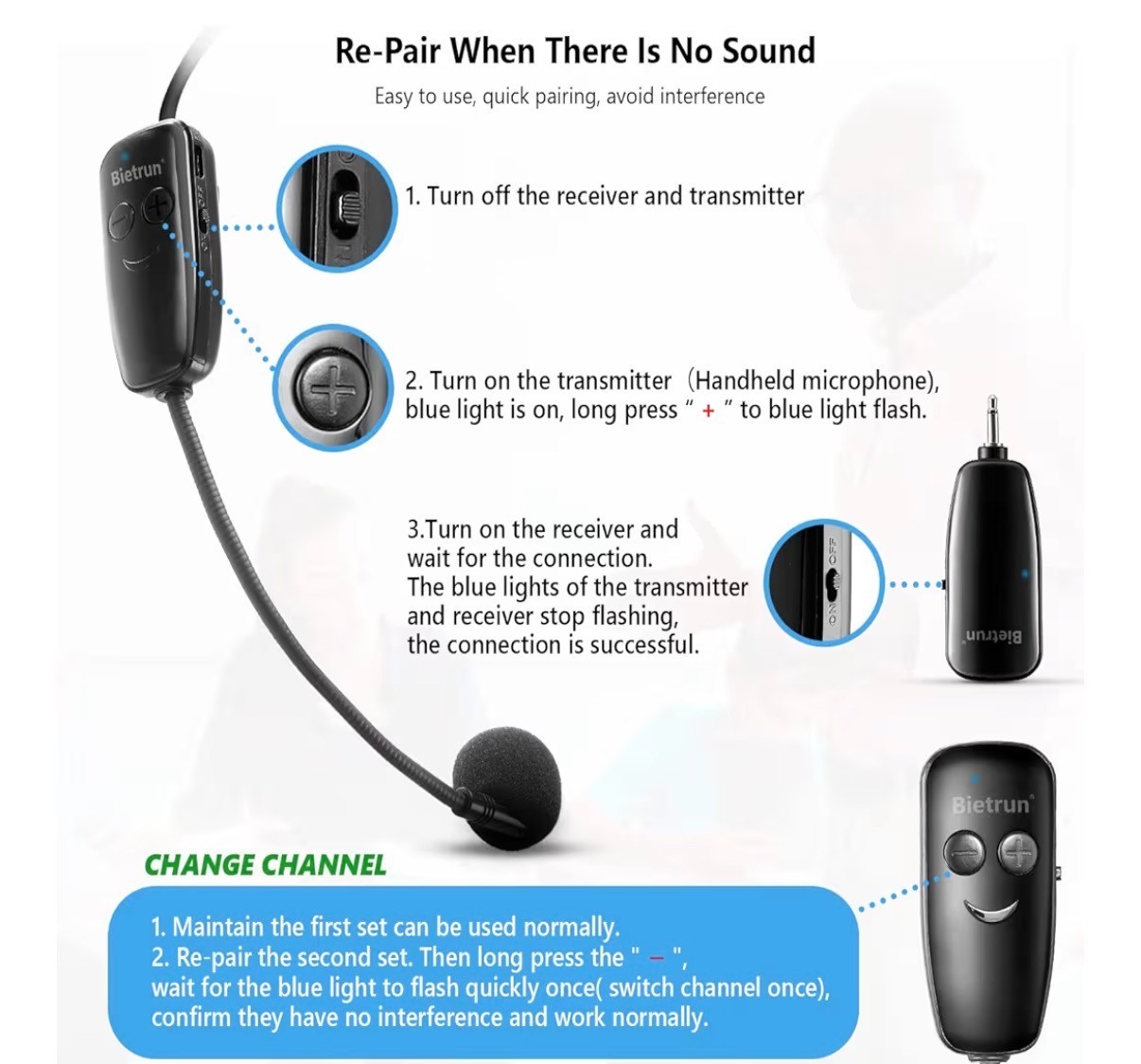 Wireless Headset Mic WXM01 UHF Microphone w/ Receiver 50m Range Bietrun
