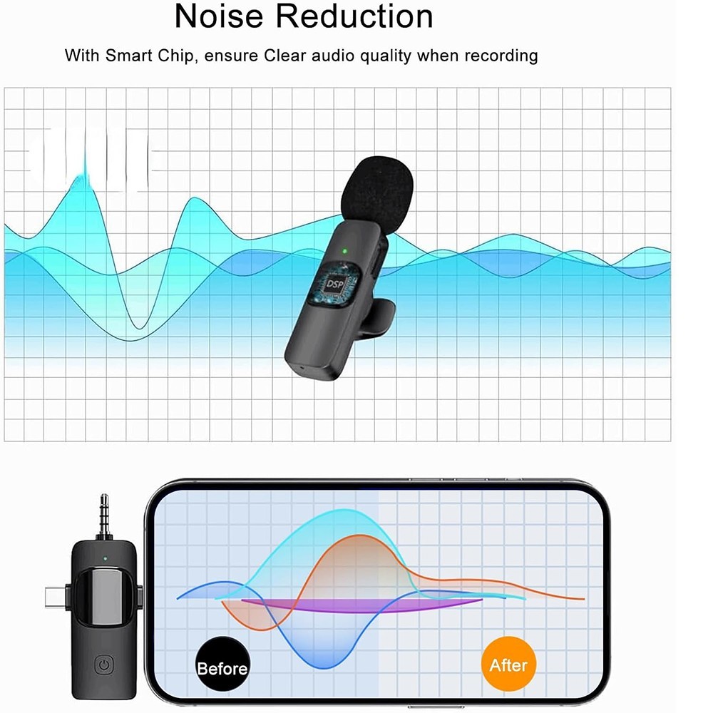 3.5mm Mini Lavalier Wireless Microphone Audio Video Recording For Android/iphone