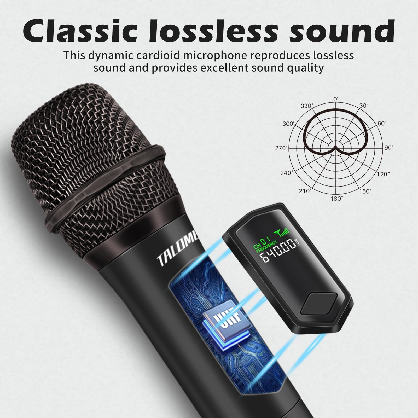 Wireless Microphone Set for Singing, 2.4GHz Rechargeable Handheld Microphones…