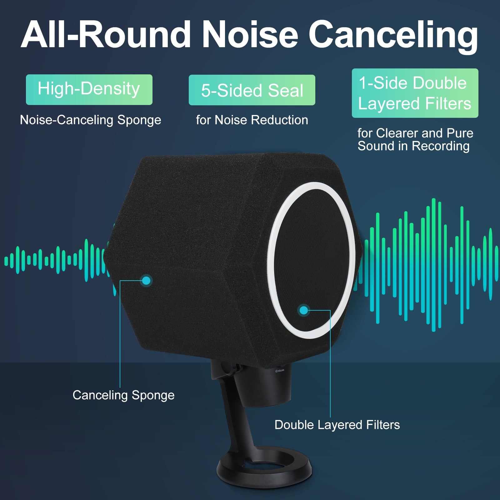 Microphone Isolation Ball with 2-Layer Pop Filter for Noise Cancellation